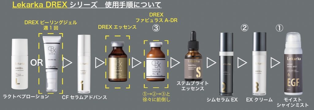 レカルカ DREX Lekarka DREX 〜 医療機関専売シリーズ〜 Essence｜R